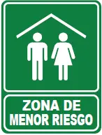 173 ZONA DE MENOR RIESGO 